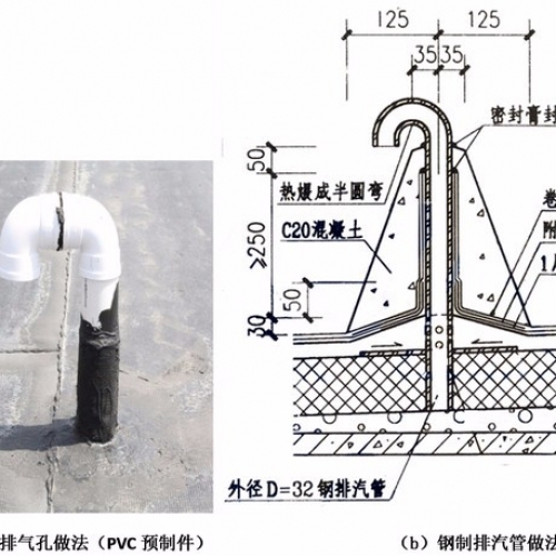 对建筑防水中“水”的思考
